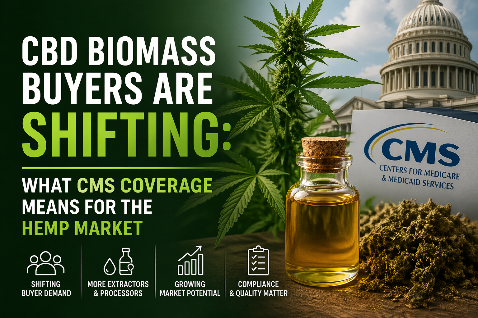 CBD Biomass Buyers Are Shifting: What CMS Coverage Means for the Hemp Market